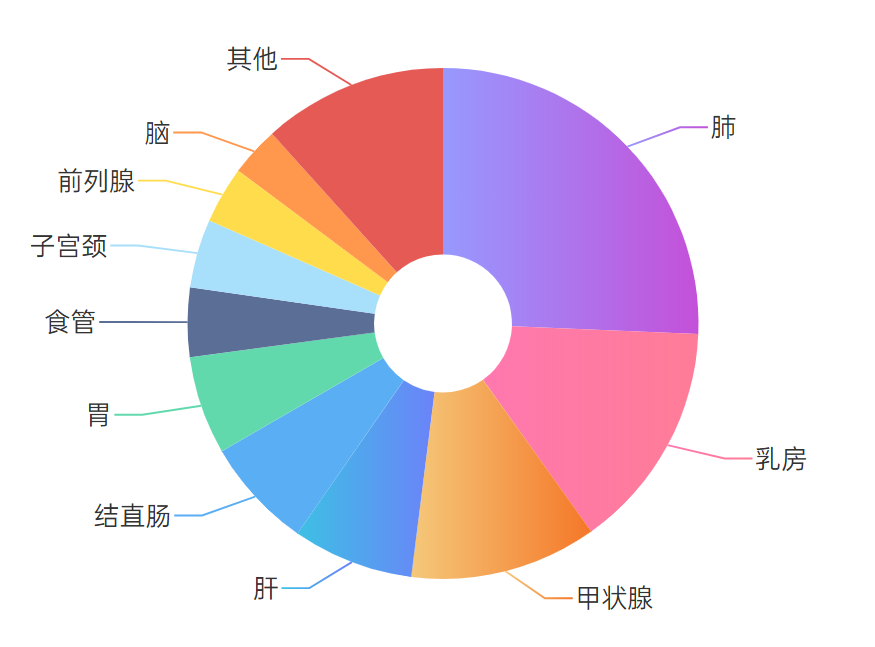 微信图片_20250416094714.png 微信图片_20250416094714.png